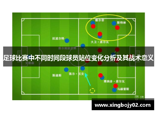 足球比赛中不同时间段球员站位变化分析及其战术意义