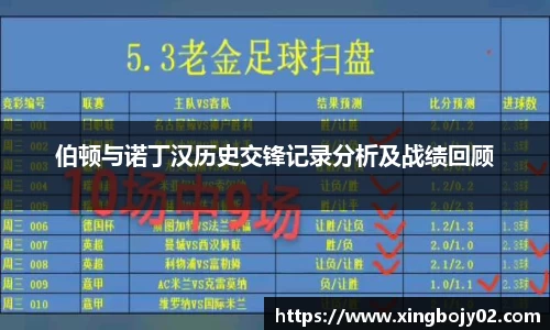 伯顿与诺丁汉历史交锋记录分析及战绩回顾