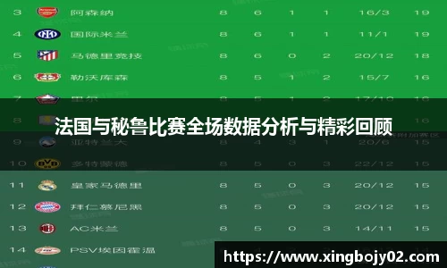 法国与秘鲁比赛全场数据分析与精彩回顾